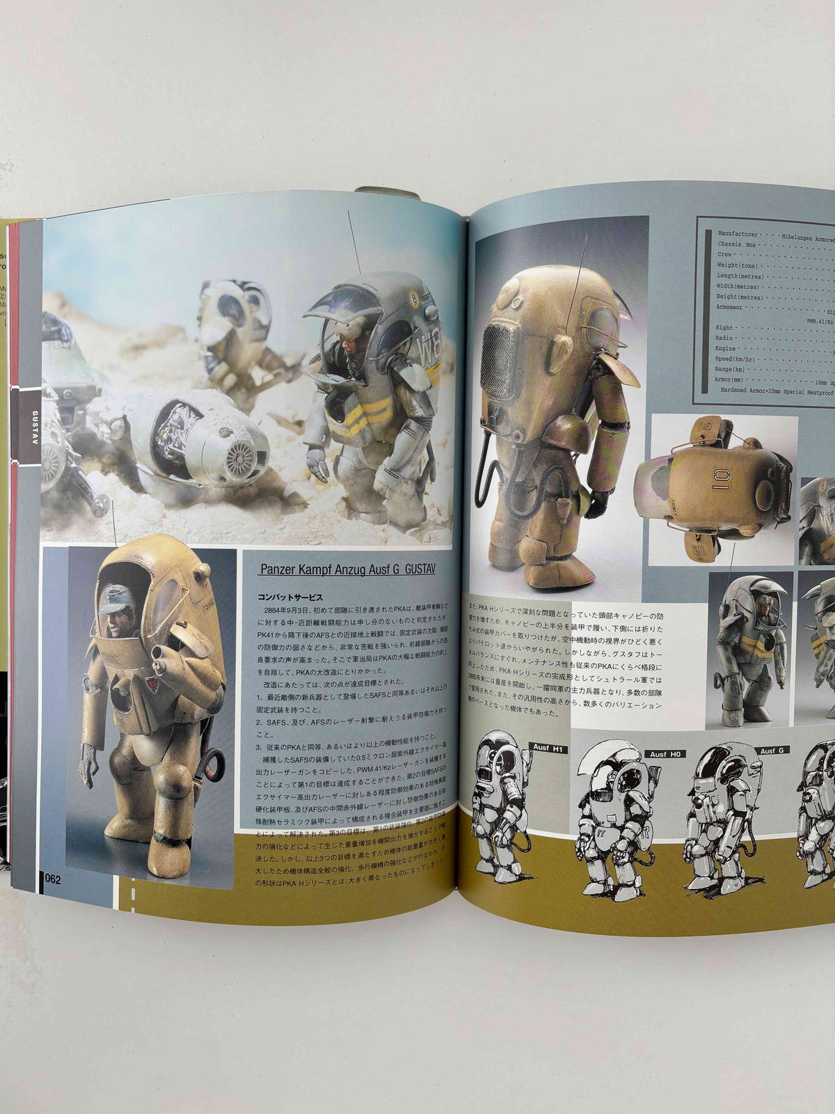 Kow Yokoyama Limited Edition "Maschinen Krieger vol.1 : Chronicle and Encyclopedia" with Collective Figure*