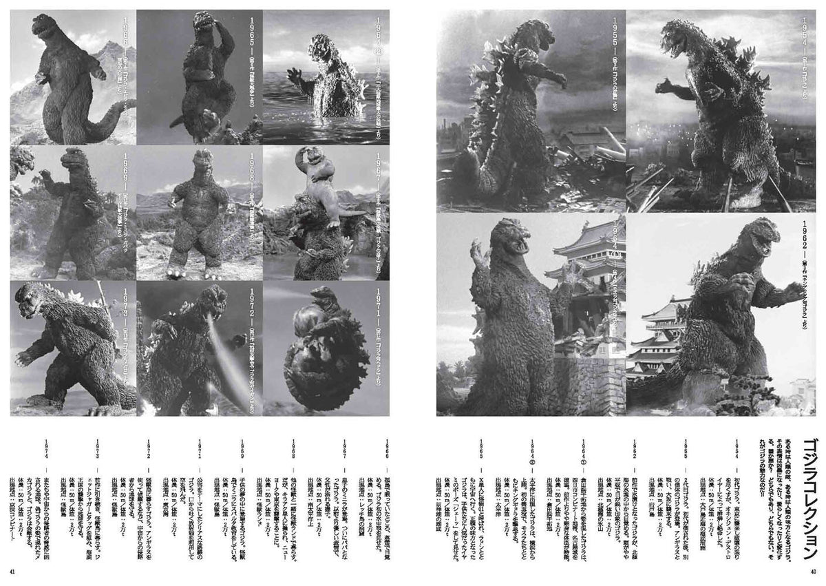 Godzilla Theater Poster Collection 47 Sheets