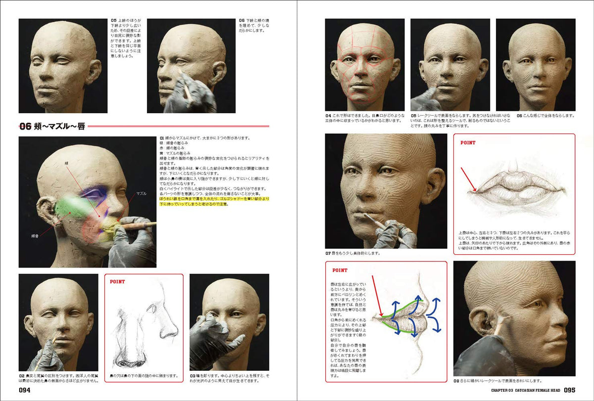 Hiroshi Katagiri "ANATOMY SCULPTING COMPLETE EDITION"