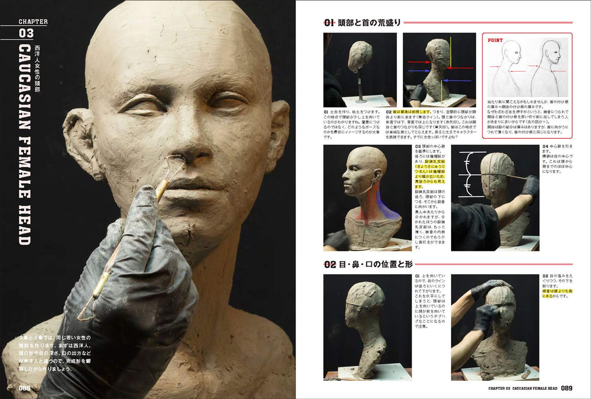 Hiroshi Katagiri "ANATOMY SCULPTING COMPLETE EDITION"