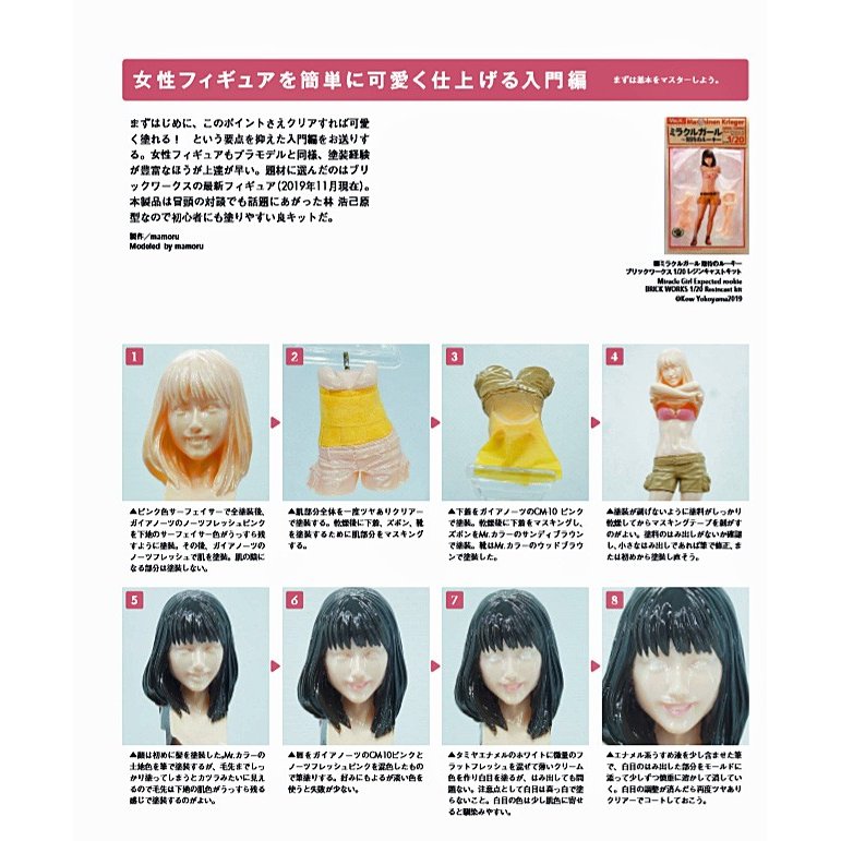 Essential knowledge and skills of creating Female figure