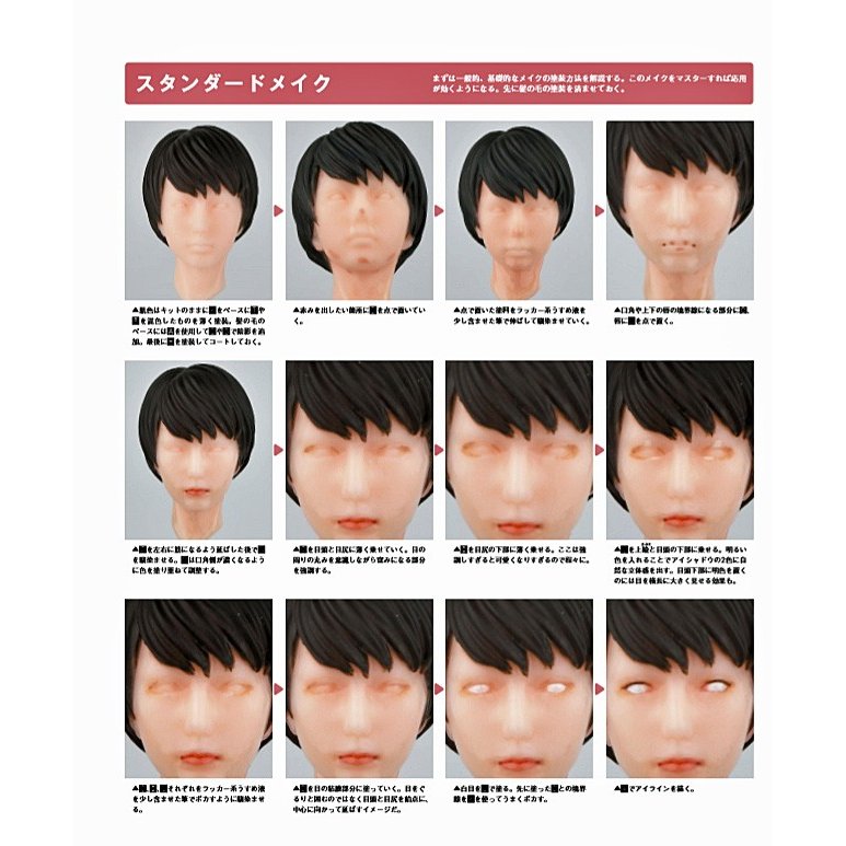 Essential knowledge and skills of creating Female figure