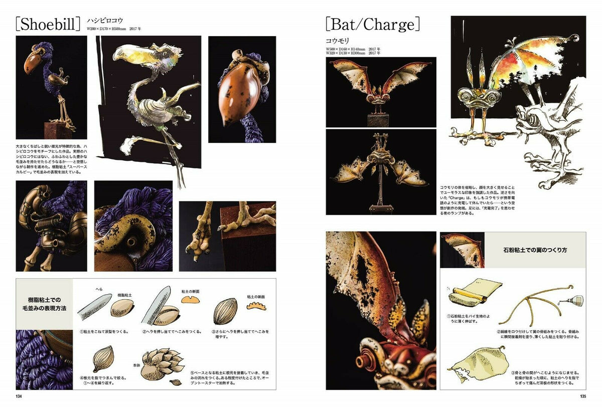 Michihiro Matsuoka "Sculpting Imaginary Creatures"