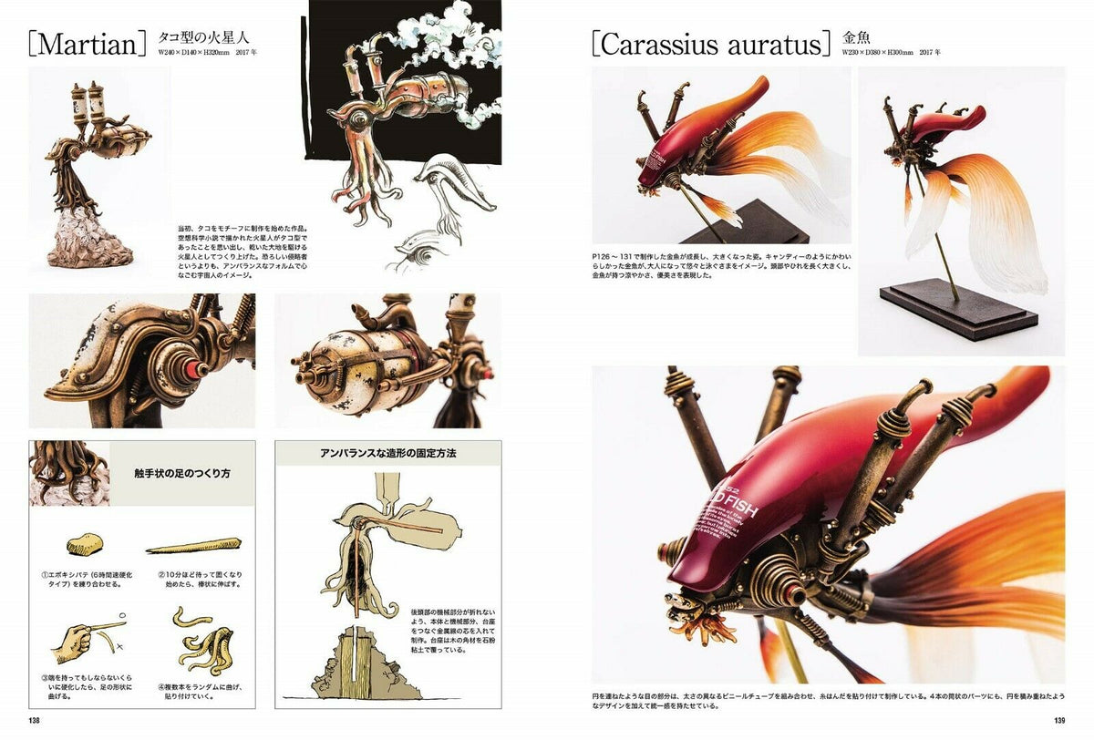 Michihiro Matsuoka "Sculpting Imaginary Creatures"